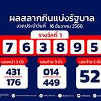 ตรวจหวยวันที่1